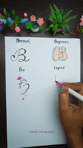🔥 4 Levels of B Lettering #art #handwriting #calligraphy #calligraphylattering