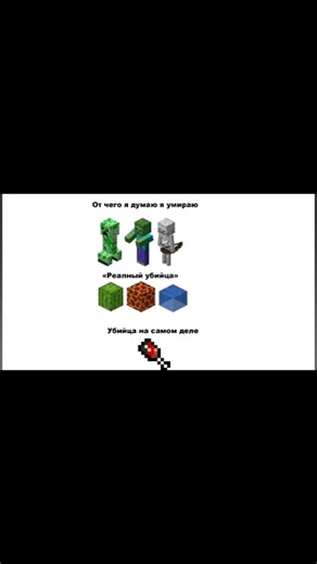 УБИЙЦЫ В Minecraft #мемы #minecraft #youtubeshorts