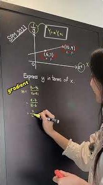 AddMaths Form4 ⚠️Linear Law最常见陷阱