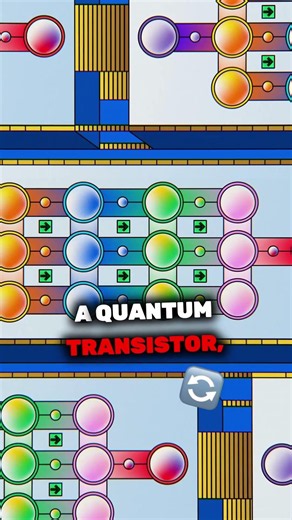 This quantum rule breaks the laws of physics #quantumphysics #shorts