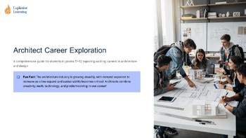 Architect Career Ex Career Exploration 101 Role Skills Salary Pathway Grades ...
