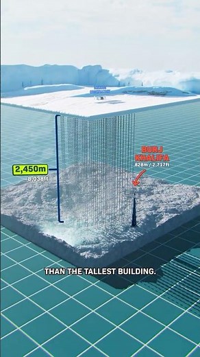 The Massive Machine Hidden Under Antarctica
