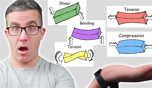 [中文字幕] 结构工程师必知的5种结构力 Engineer Explains: Structural Forces