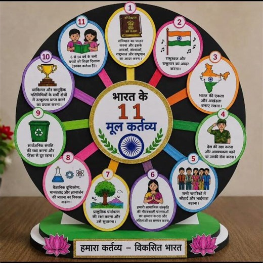 🏆 Top 20 School Project Models | Science & Social Science | Easy DIY Ideas