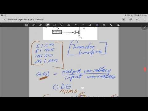 Linearization via Taylor Series | Nonlinear to Linear Differential Equations