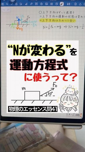 「Nが変わる」が、ここで運動に繋がる