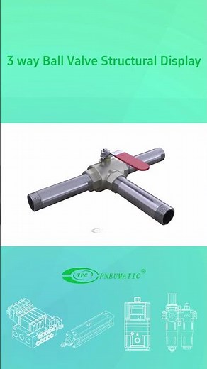 Working Demonstration of a Three Way Ball Valve | 3D Flow Control Explained