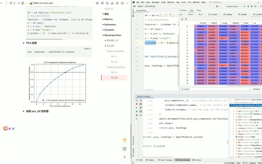 scikit-plot  pca  主成分投影图