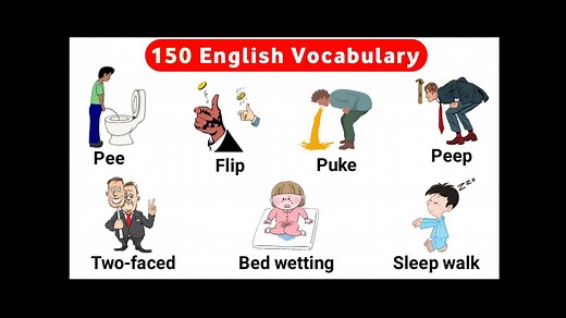 English Vocabulary : 150  Vocabulary with pictures | Vocabulary with Sentence |
