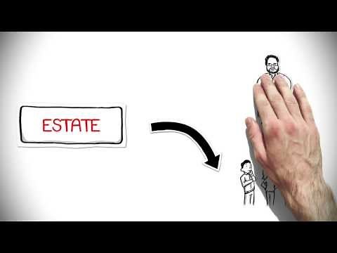 Inheritance Tax Explained