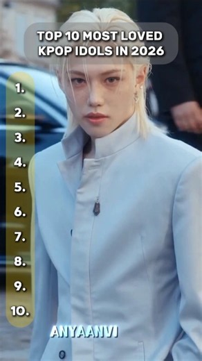 Top10 most loved idols in 2026 ✨ #kpop #viralvideos #foryou #explore #trending ‪@Anyaanvi_0729‬