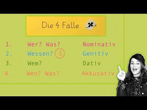 Die 4 Fälle / Grammatik Deutsch Klasse 4