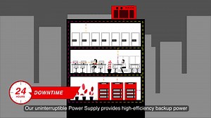 Did you know that data centres power our daily operations? ⚙️💻 Discover how our data centre solutions ensure the continued and reliable operation of data centres, supporting all our online activities, such as video conferences, e-commerce purchases, bank transactions, healthcare records, etc. Safeguarding your business continuity! #MitsubishiElectricAsia #IntegratedSolutions #DataCentreSolutions #BusinessContinuity | Mitsubishi Electric