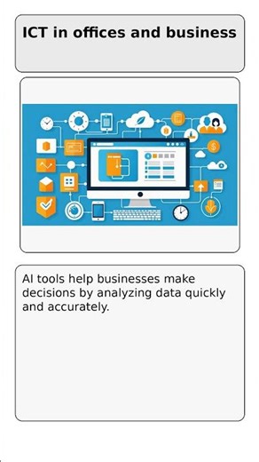 What is ICT? | Grade 6 ICT | Part 2 #Shorts