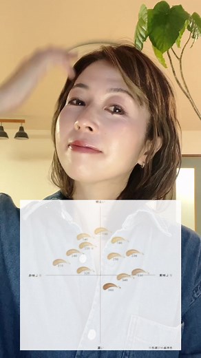 話題の美容液ファンデ使ってみたら、 すごく気に入ったよ♡ 【SHISEIDO】 エッセンス スキングロウ ファンデーション 夕方まで乾燥が気にならなかった！ #PR #SHISEIDO #ファンデーション #osina #推品買い #ナチュラルメイク #エッセンススキングロウファンデーション #ファンデ美容液 #AristonSongDungY