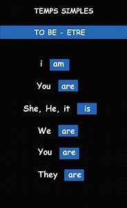 Apprendre anglais facilement sur TikTok