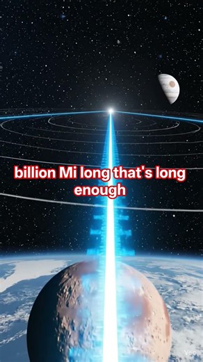 Your body contains something larger than the solar system scale😱