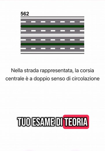 10 Domande Essenziali per il Tuo Esame di Teoria