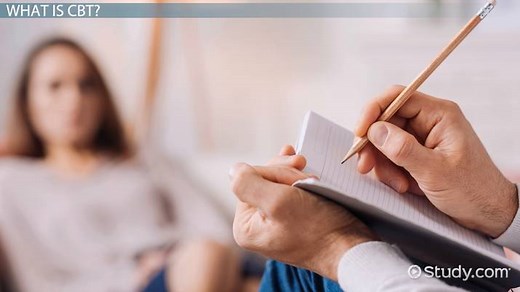 Cognitive Behavioral Therapy | Techniques, Treatment & Examples