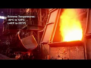 Resolver Transducers Product Family Overview