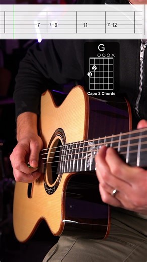 Can't help falling in love guitar tutorial #guitar #guitartutorial #tabs #guitarist #guitarra