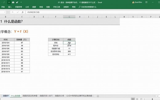 Excel函数教程第1课-语法：简单易懂不会忘，1个逻辑套用10个公式