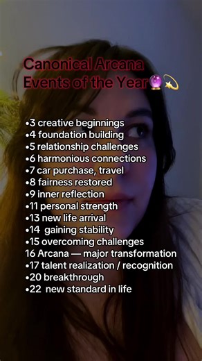 3-Year Detailed Forecast for Personal Growth