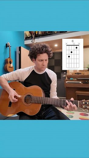 The Boxer by Simon & Garfunkel - Guitar Tutorial