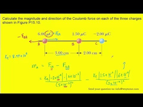 Calculate the magnitude and direction of the Coulomb force on each of the three charges shown in Fig