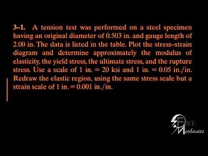 Problem 3-1/3-2/3-3/ Engineering Mechanics Materials.