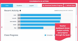 CourseKata for High School | CourseKata