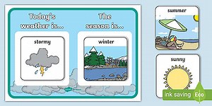 Weather and Season Display Poster