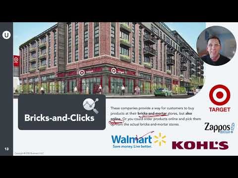 Lesson 1-2 Types of Business Models