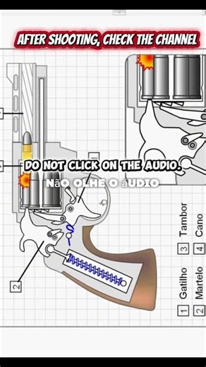 The Secret of the Revolver: How Does It Fire?