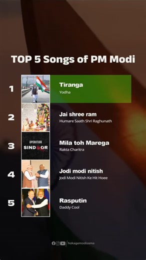 Modi Sama on Instagram: "Spotify wrap of modi ji!"