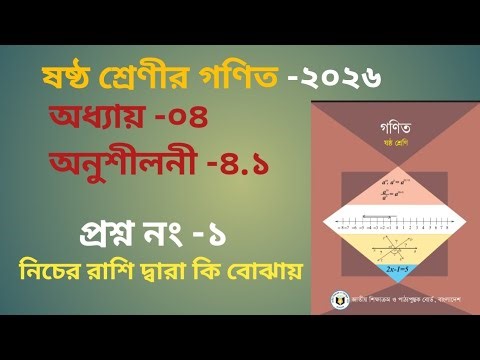 ষষ্ঠ শ্রেণীর গণিত অনুশীলনী ৪.১ প্রশ্ন ১ সমাধান | অধ্যায় ৪ বীজগণিত | Class 6 Math Exercise 4.1