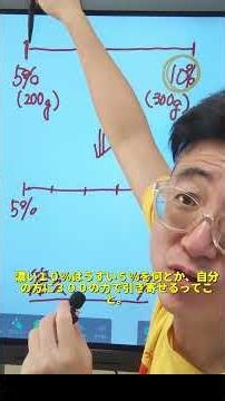 ２つの食塩水を混ぜた時の濃度を３分以内で解説