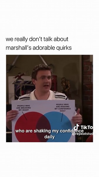 Understanding Marshalls Graphs: Insights and Applications