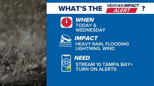Weather Impact Alert: Heavy rain, flooding potential comes earlier today