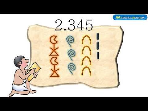 SISTEMA DE NUMERACION EGIPCIO