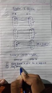 [Solved] What is the fundamental difference between a relation ... | Filo