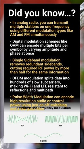 Mind-bending facts about modulation in radio, audio and digital electronics
