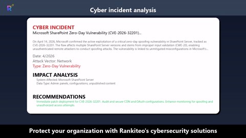 Microsoft: Cyber Security News ®’s Post