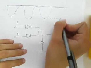 Diode Logic Gates