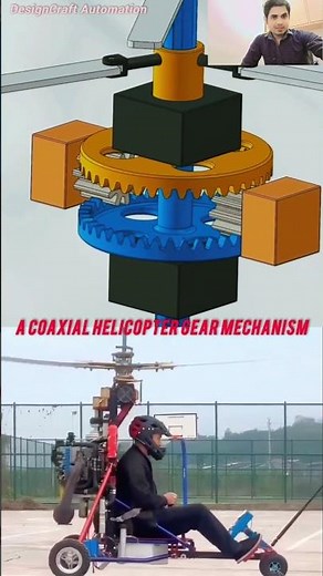 image shows a coaxial propeller system, which is a type of gear mechanism.A coaxial propeller system