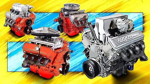 The Art of Deception: Make Your GM LS V-8 Engine Look Like Anything With Lokar’s LS Classic Series
