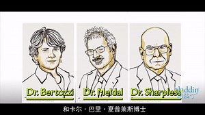 【收藏】什么是点击化学反应？3分钟get！