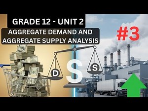 Grade 12 Economics unit 2 - part 3