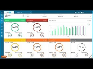 How to Build a Merchandise Plan with Retail Pro Planning