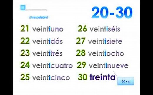 学习 西班牙语 数字 Los Números 1-100